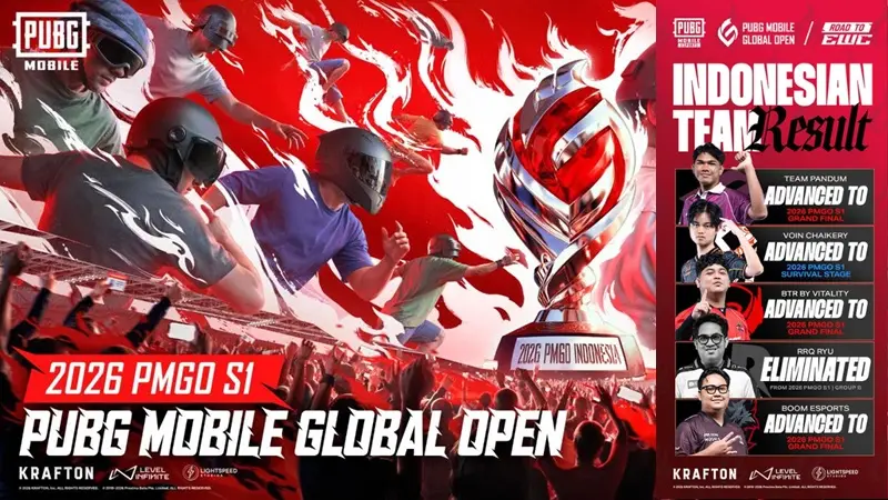 Tim Indonesia Bersinar Di PMGO 2026 Season 1 Dari SHIROTOPUP: Bigetron Pimpin Klasemen, Tiga Wakil Lolos Ke Babak Berikutnya